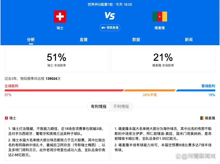 萨尔是旧金山享有盛名的年夜厨，他的厨艺高深、脾性却有焚烧爆，特别比来新开张的餐厅让他忙得暗无天日，虽有离家多年的儿子文森回来帮手，但父子俩在厨房老是争执不竭，两人关系几近降到了冰点。当文森决议再度离往，总把烹调摆第一的萨尔终於意想到，也许人生不应只有食品罢了。